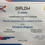 diplom