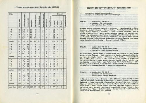 roc87-88 str50-51