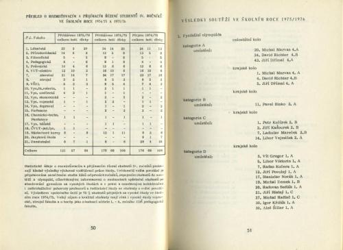 roč75-76 str50-51