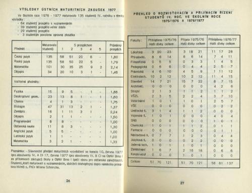 roč76-77 str26-27