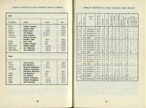 roč76-77 str40-41